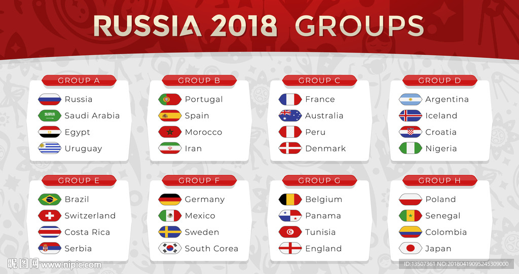 世界杯小组赛分组信息表