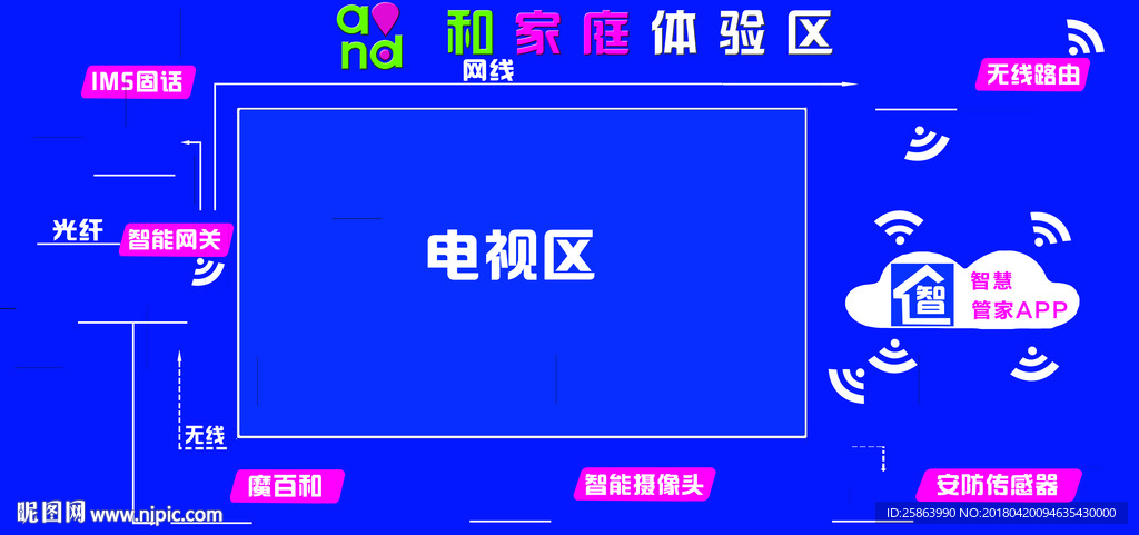 中國移動和家庭體驗區(qū)背板設(shè)計