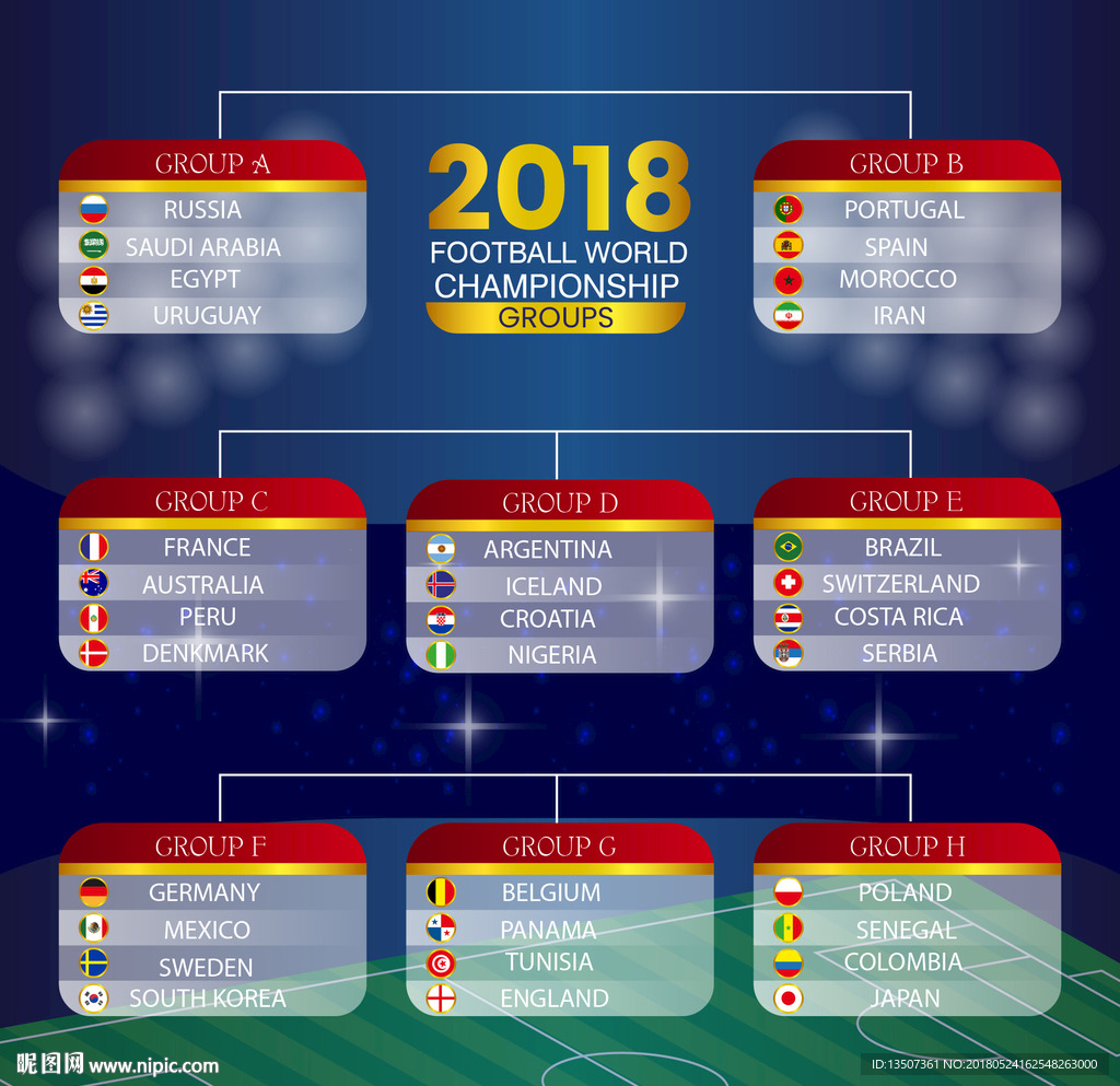 简约2018世界杯分组信息表