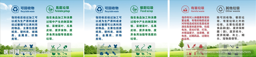 垃圾分類標準