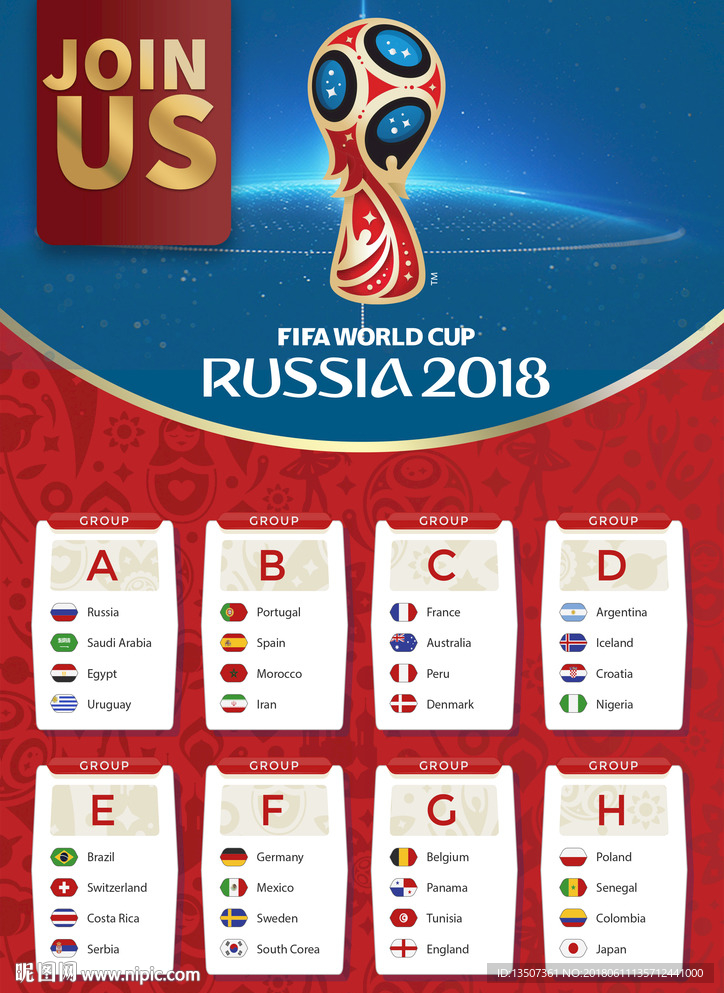 2018俄罗斯世界杯小组分组表