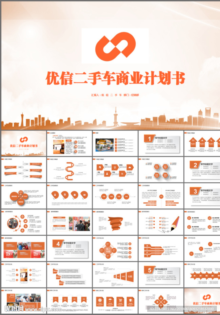 優(yōu)信二手車(chē)直賣(mài)網(wǎng)工作總結(jié)PPT