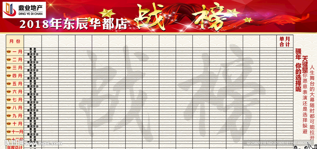 銷售榜 房地產(chǎn)  戰(zhàn)榜  英雄