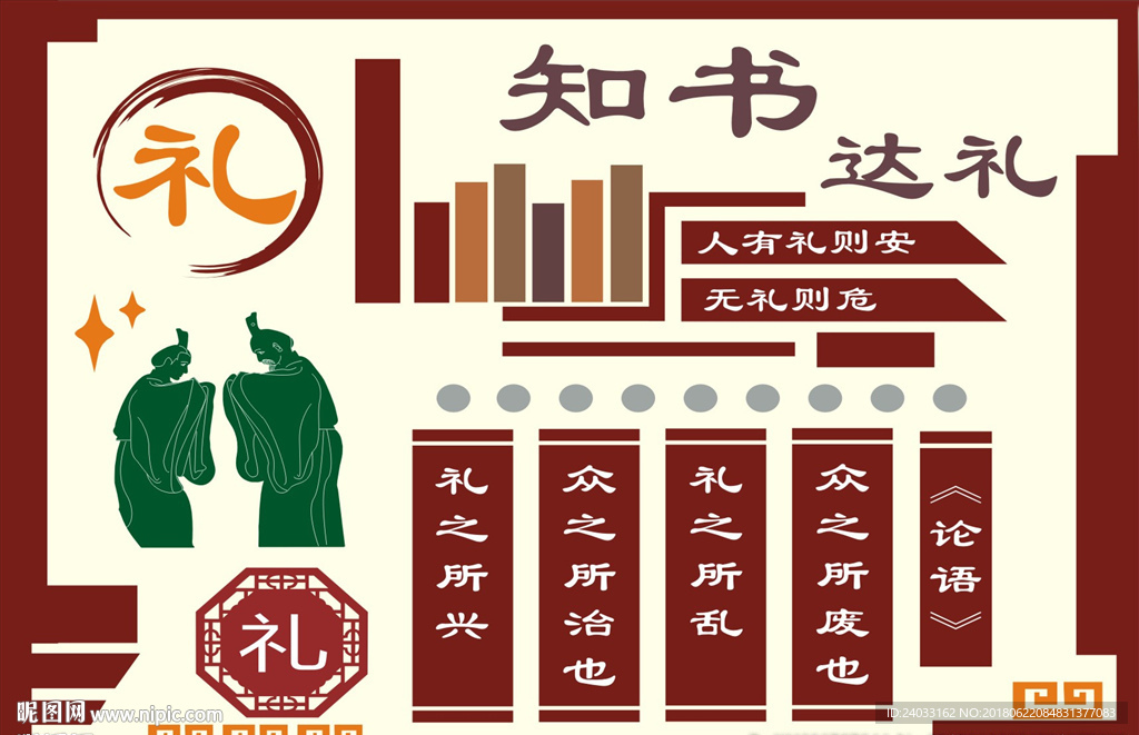知書達(dá)禮 禮文化墻