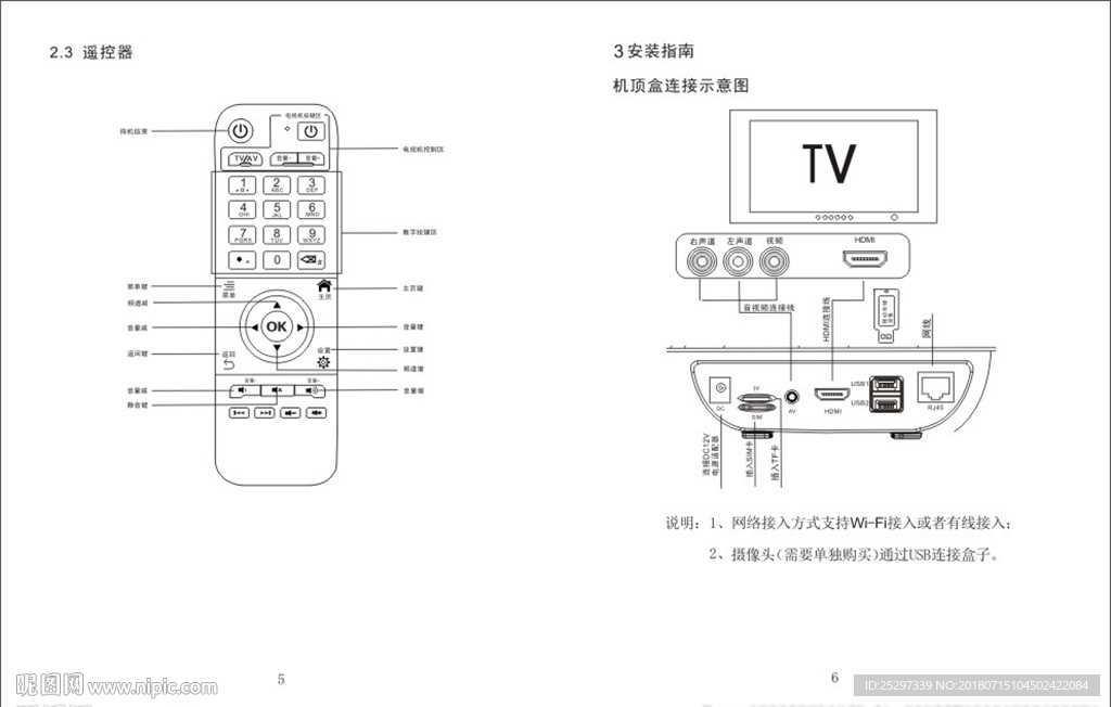 遥控器示意图图片