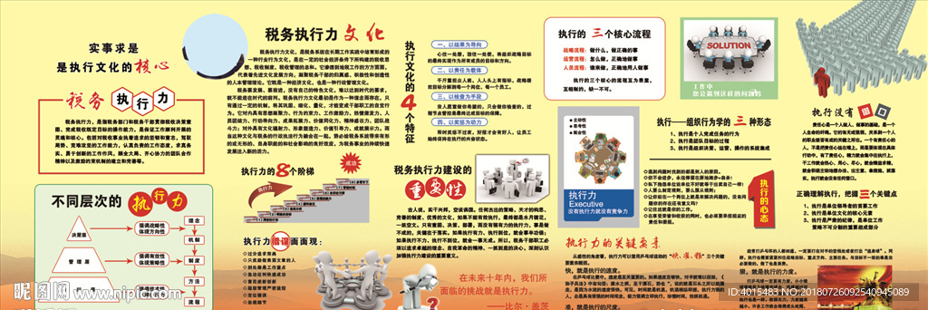 執(zhí)行文化