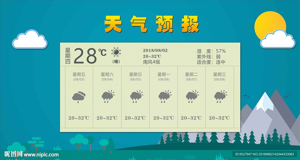 天氣預(yù)報(bào)界面