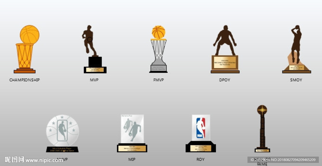 NBA奖杯矢量素材