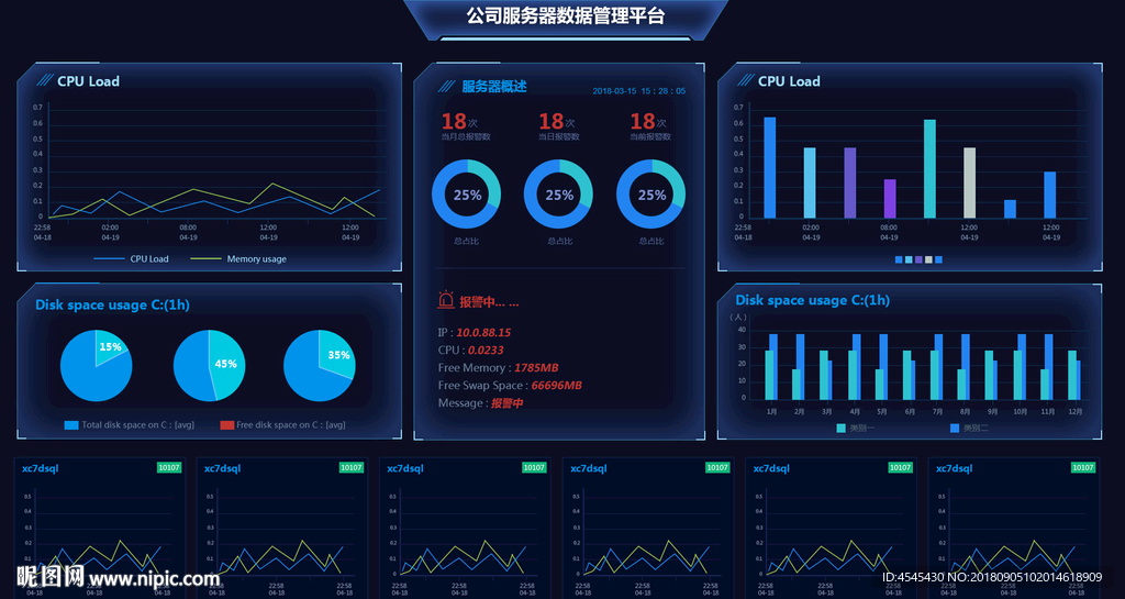 數據可視化后臺