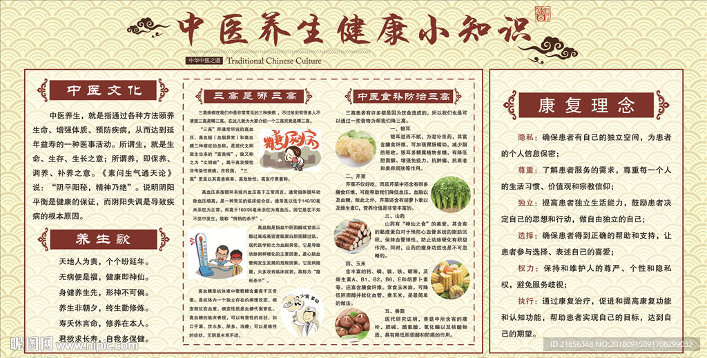 健康教育宣傳欄