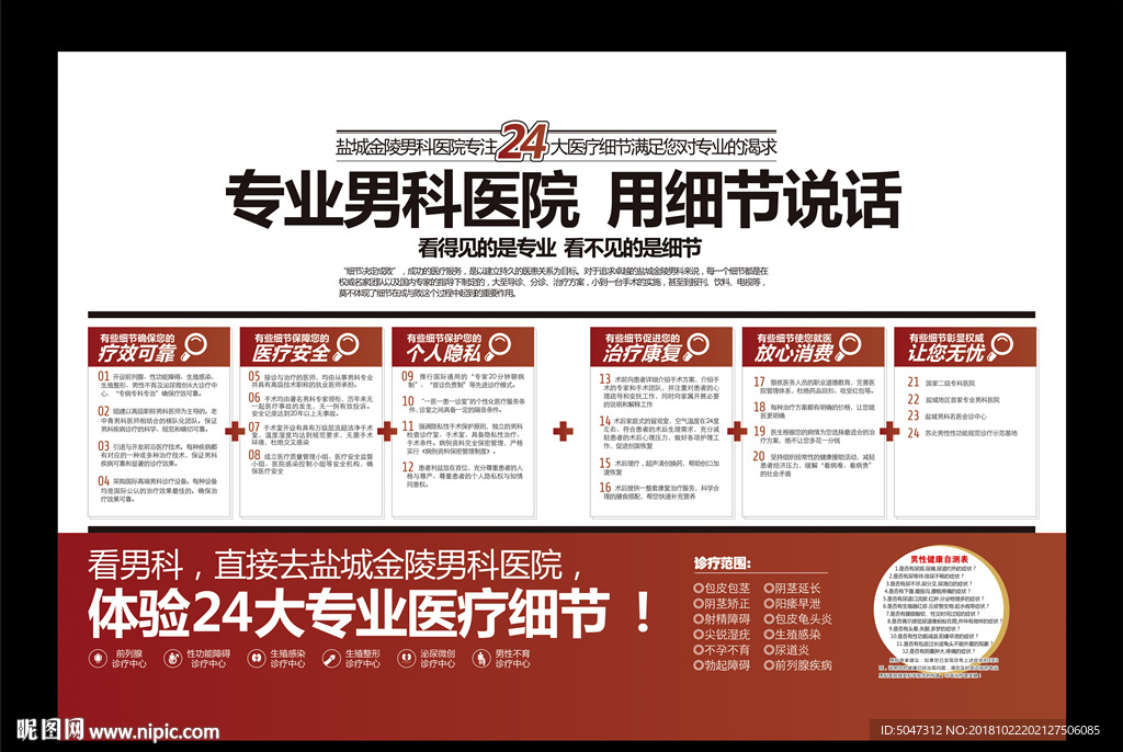 男科廣告