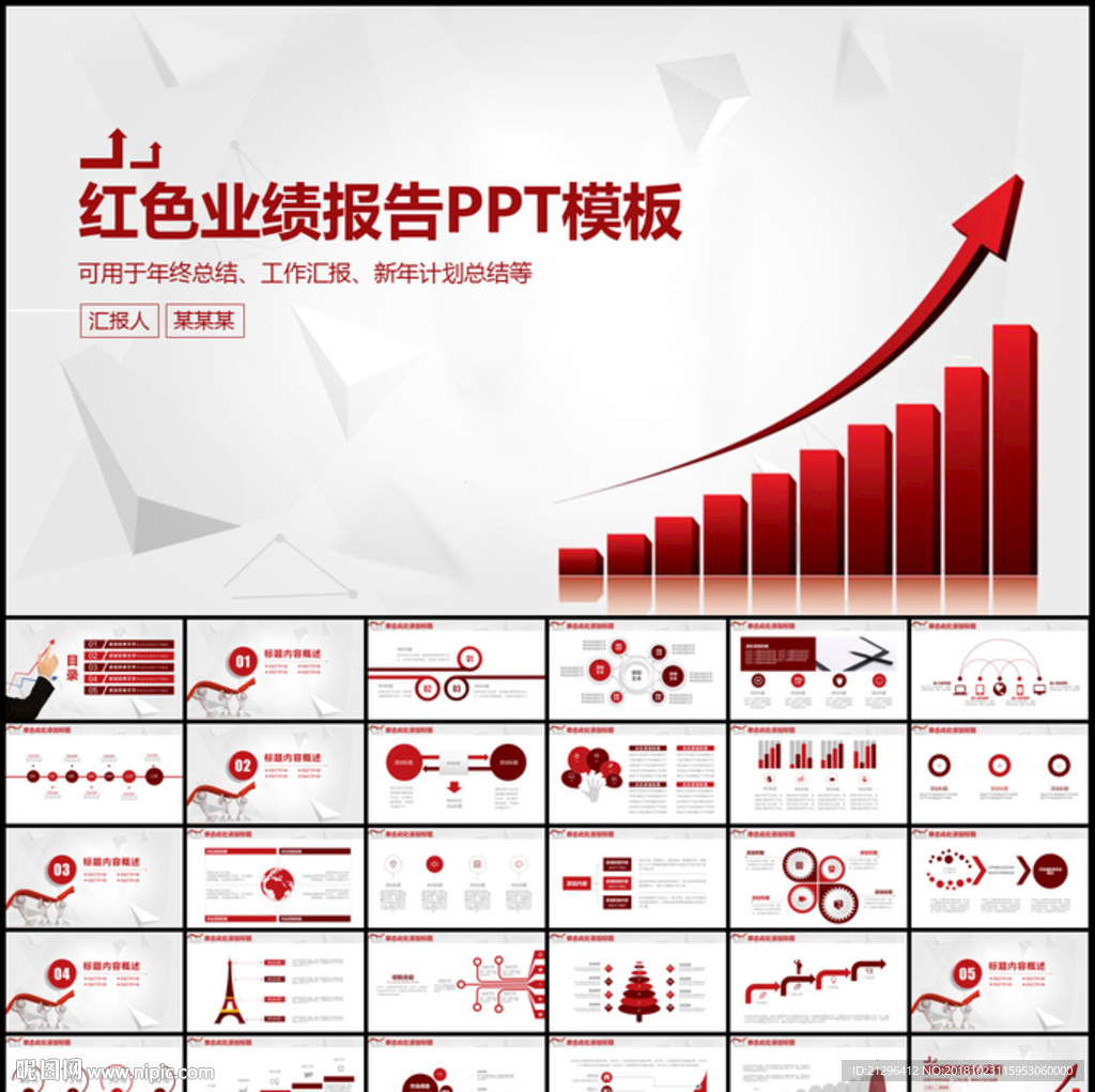 年终业绩报告PPT模板