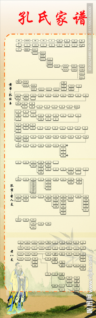 4724*14173像素格式:psd(cs6)颜色:cmyk元(cny)关 键 词:家谱 族谱