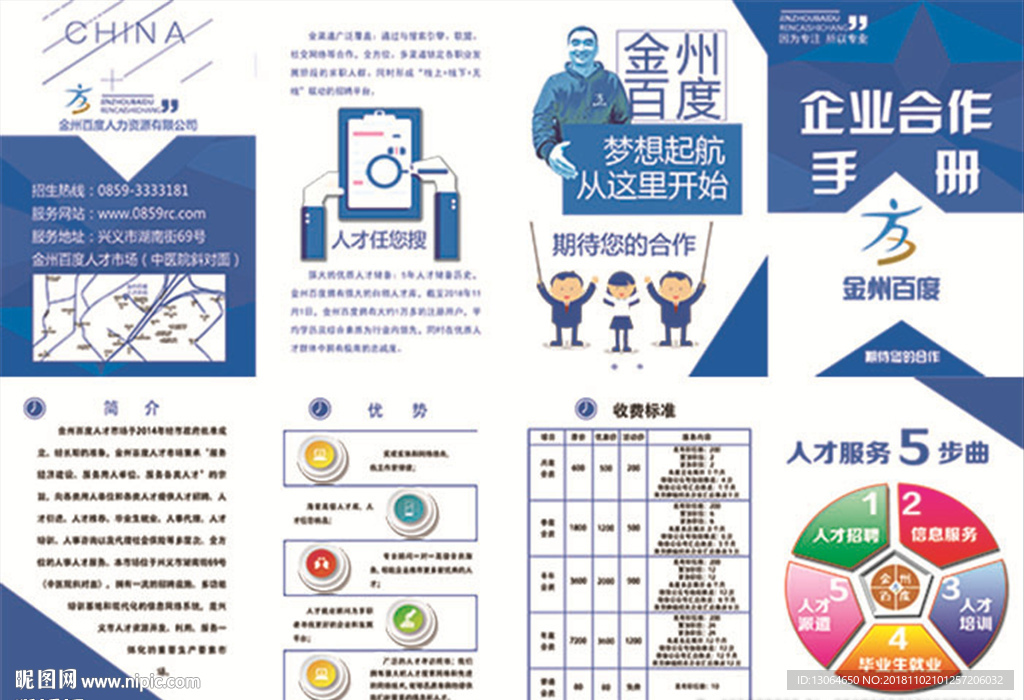 招商手冊(cè)
