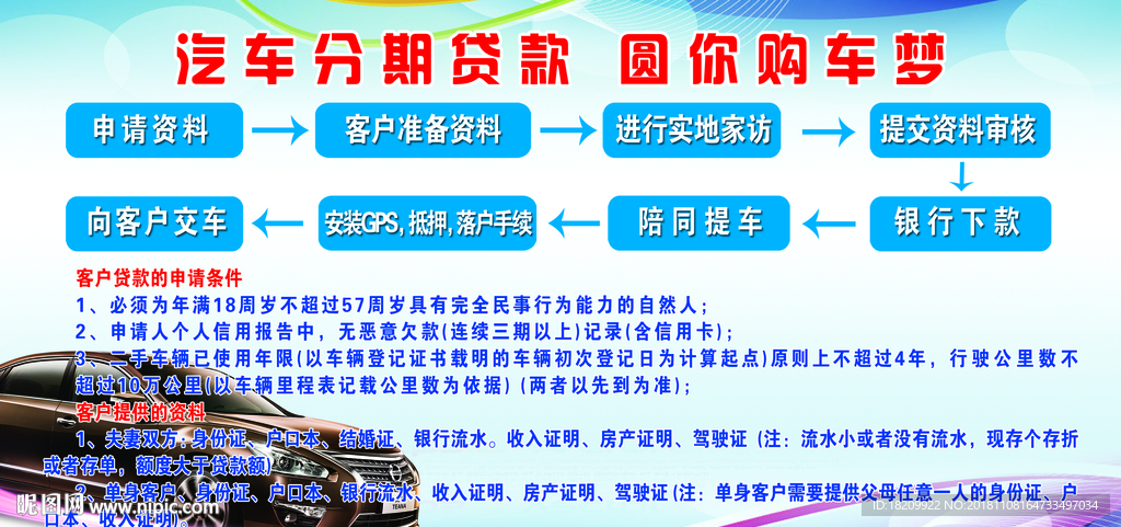 汽车分期贷款 圆你购车梦.