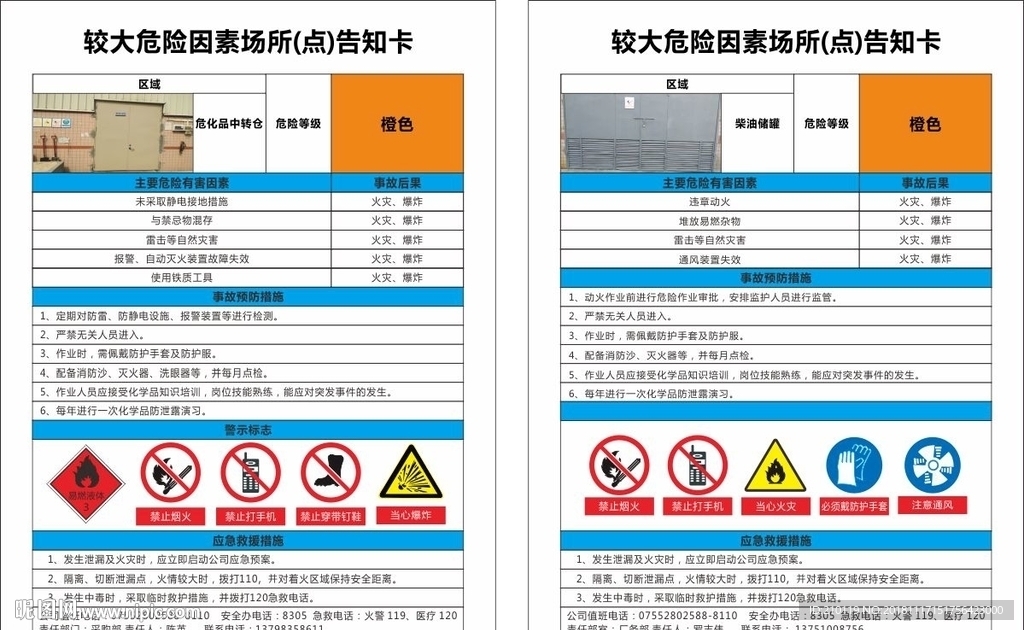 較大危險因素場所(點)告知卡