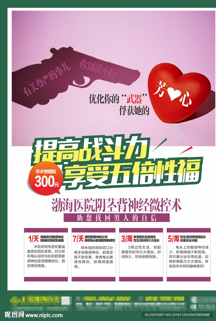 陽痿早泄