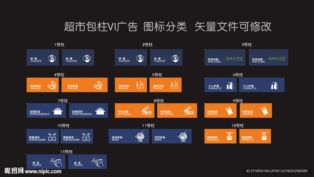 超市包柱VI廣告  超市分類圖