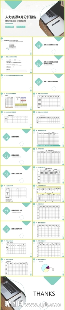 企業(yè)人力資源月度總結(jié)分析報表