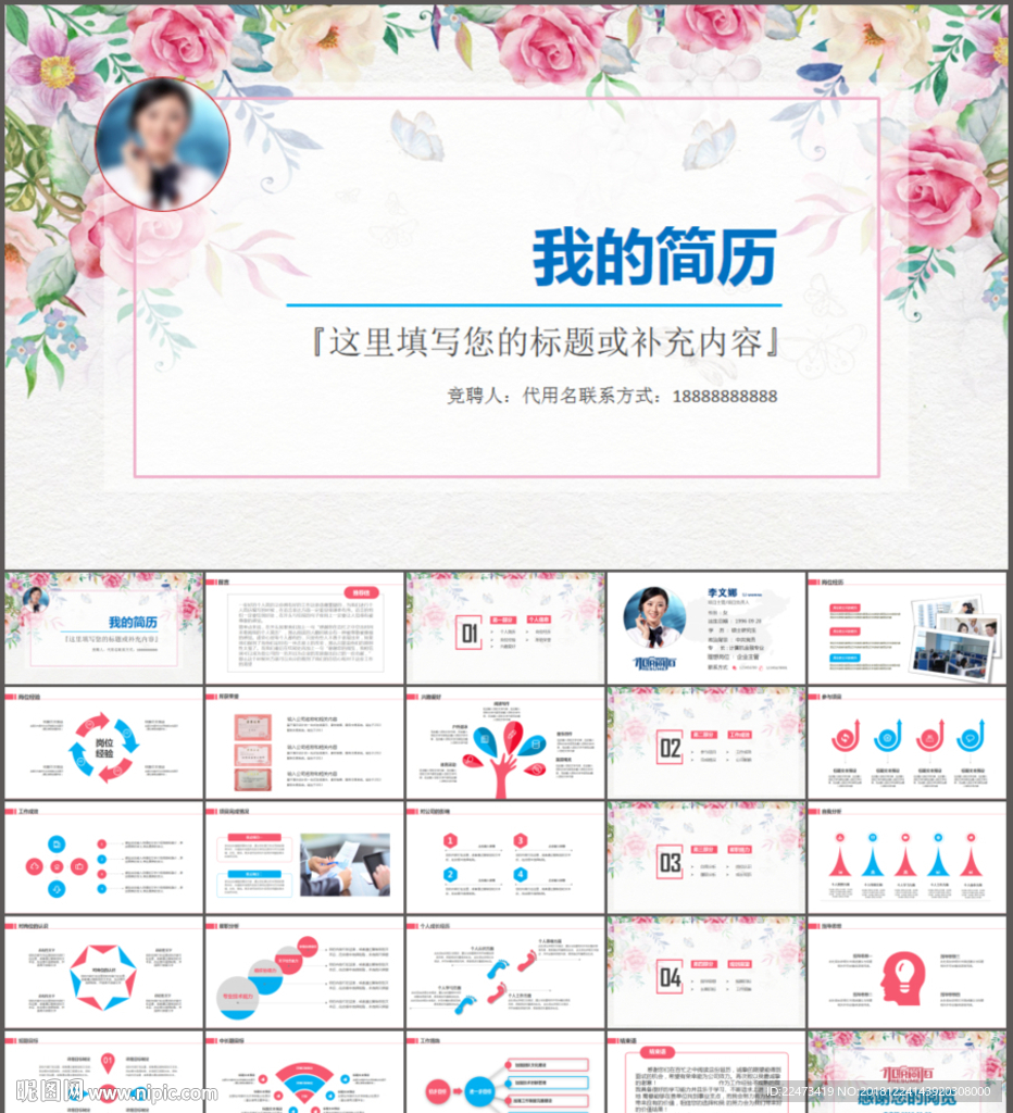 崗位競聘PPT