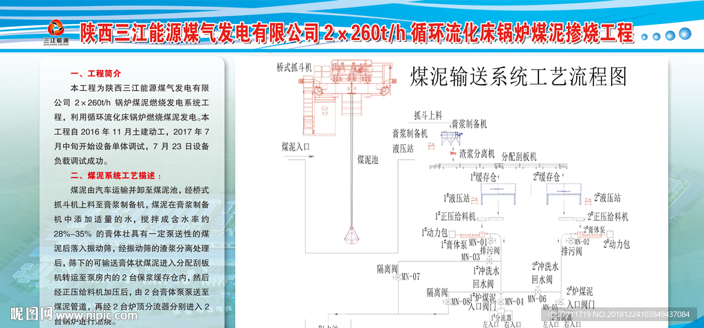 煤氣發(fā)電循環(huán)流化床鍋爐煤泥摻燒