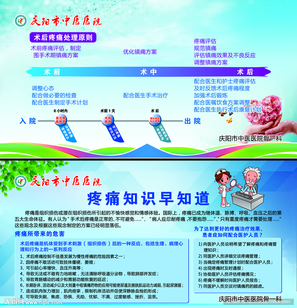 疼痛知識(shí)早知道 術(shù)后疼痛 術(shù)后