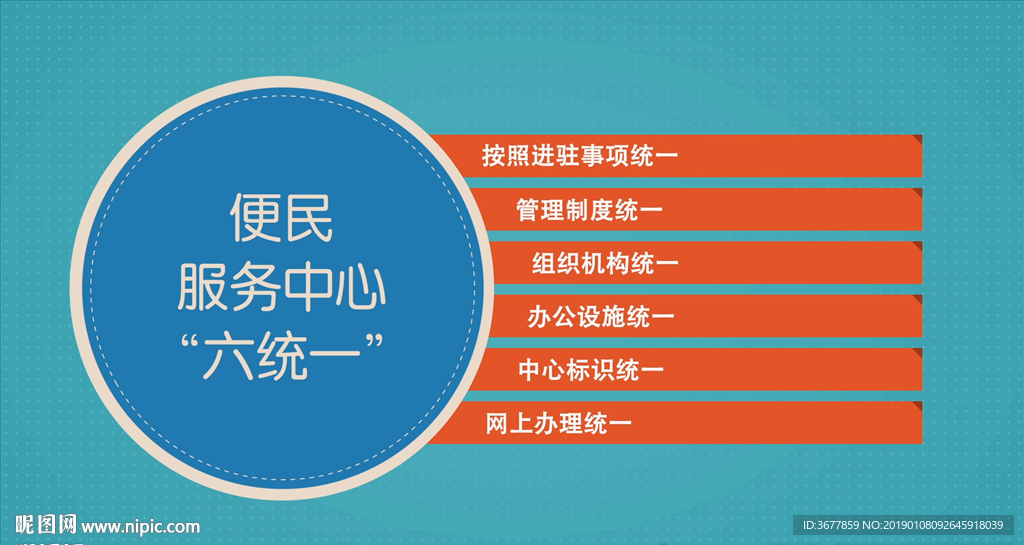 行業(yè)規(guī)范標準MG動畫展示