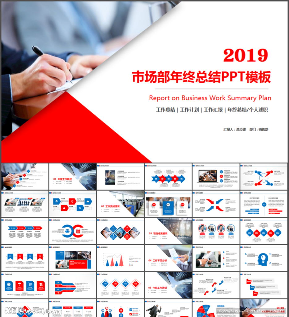 市場部年終總結PPT