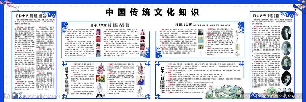 中國傳統(tǒng)文化知識名人