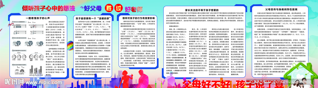 父母好不好  孩子說了算