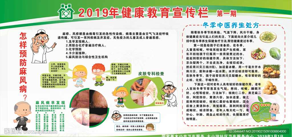 2019年健康教育宣傳欄第一期