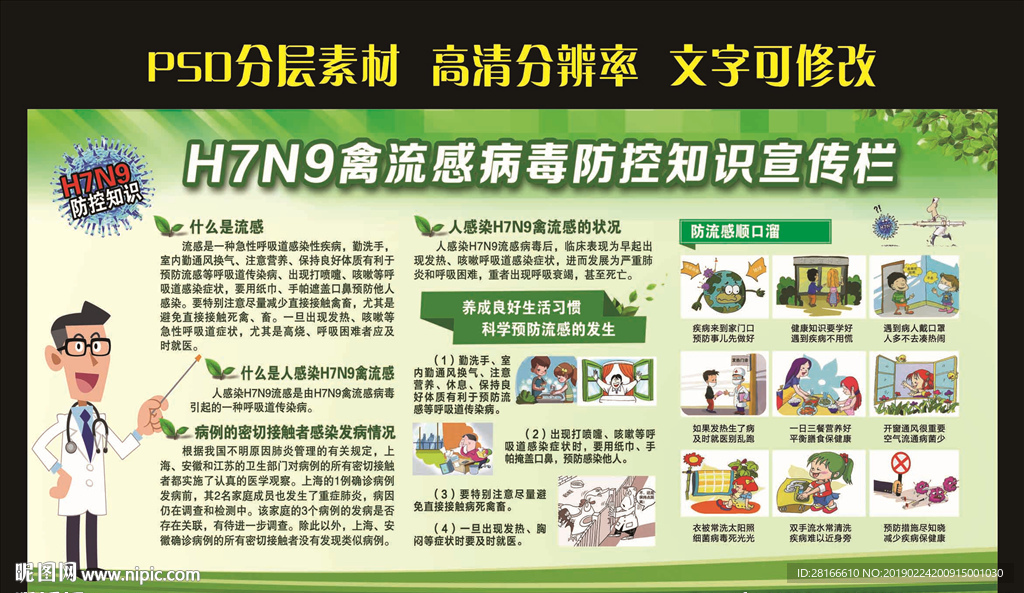 H7N9禽流感宣传栏