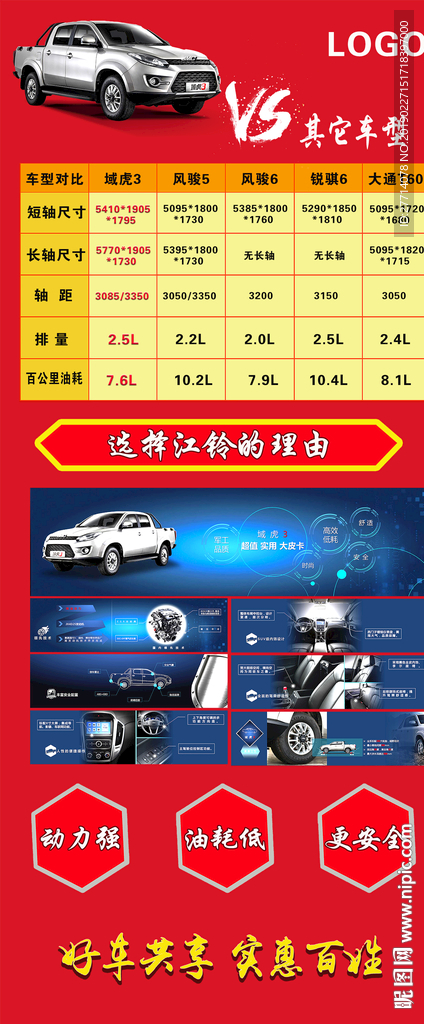 域虎3競(jìng)品PK
