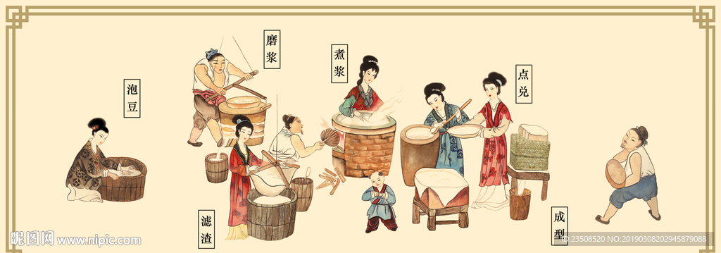 古代豆腐工藝流程圖