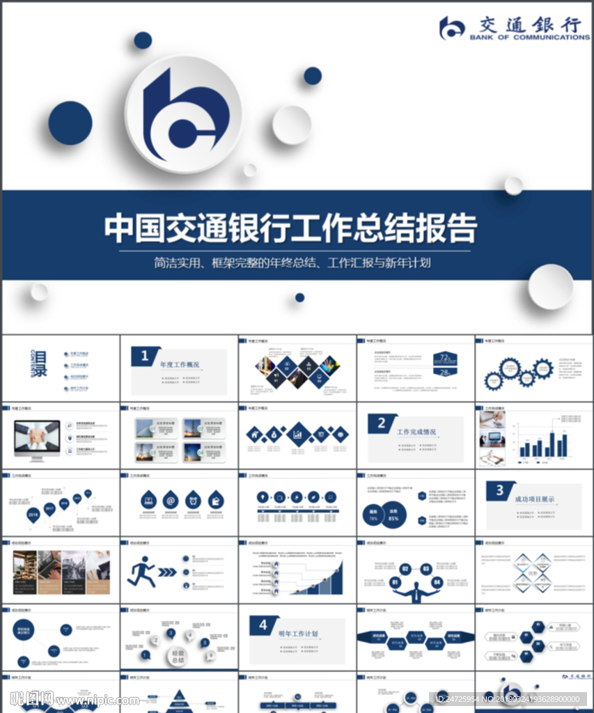 交通銀行總結PPT