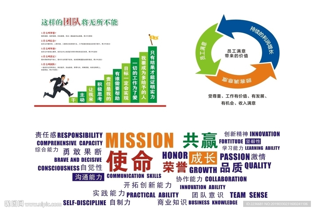 企业文化励志文字_团队_共赢