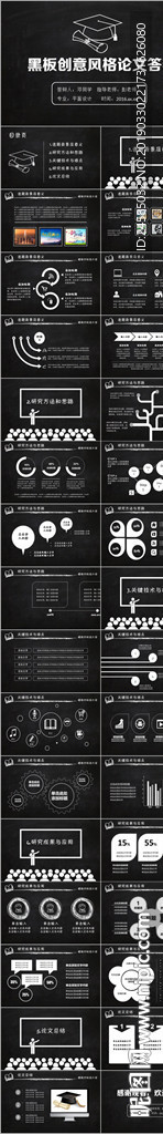 開題結題報告總結論文答辯PPT