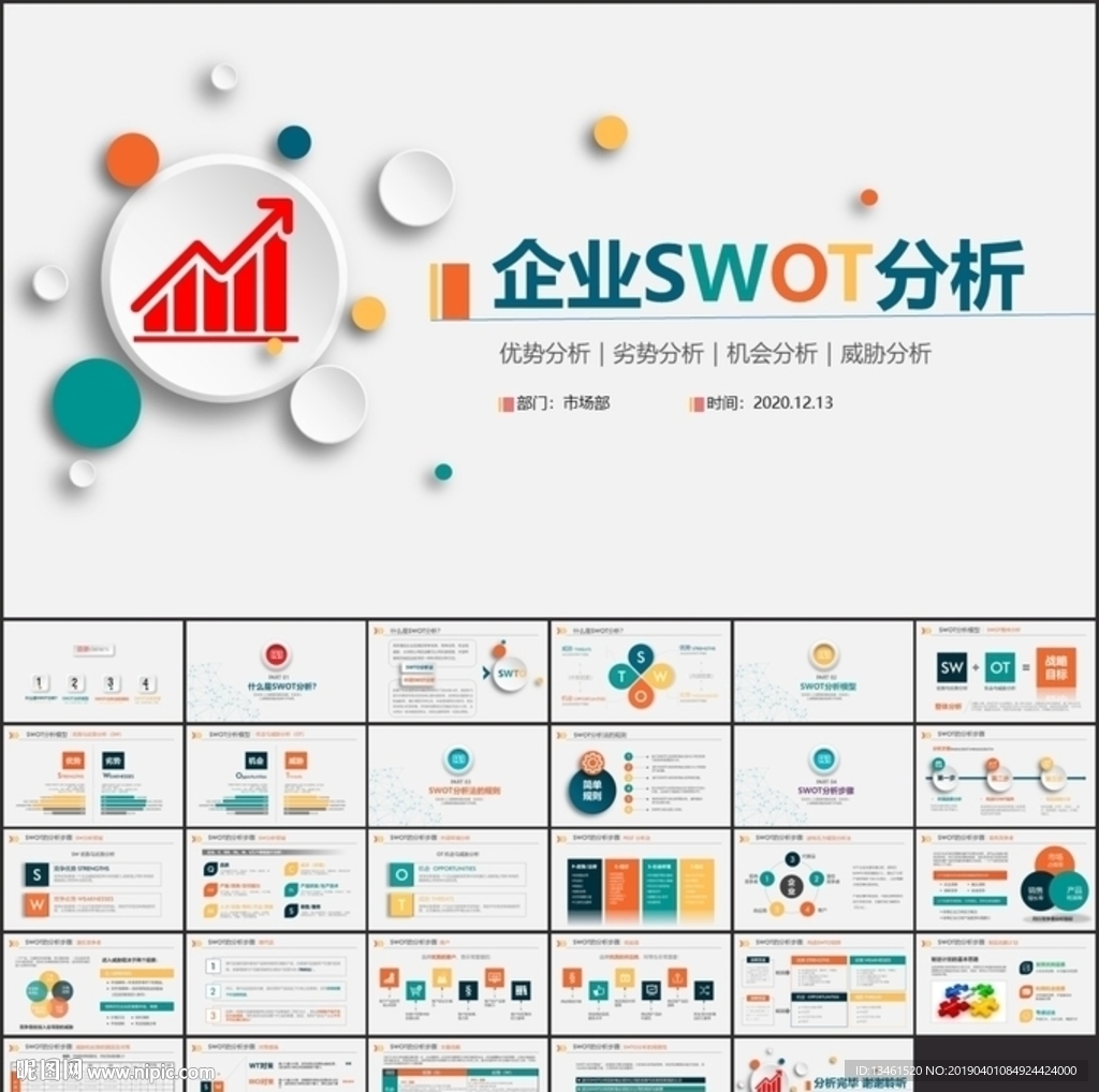 SWOT分析ppt
