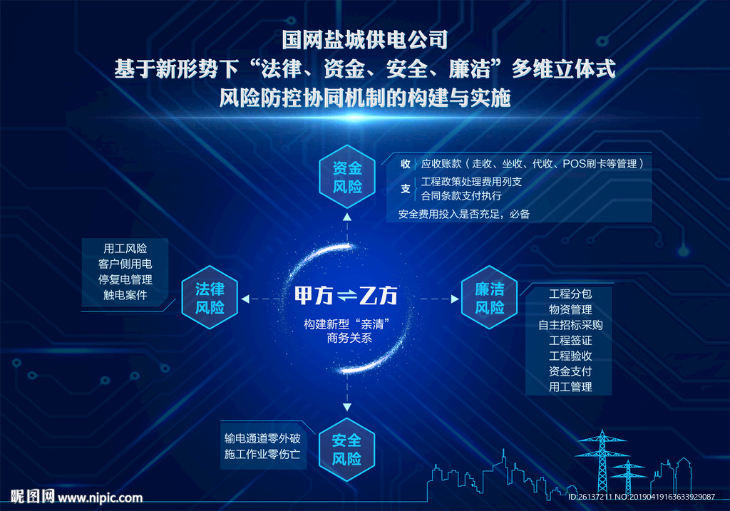 科技光感