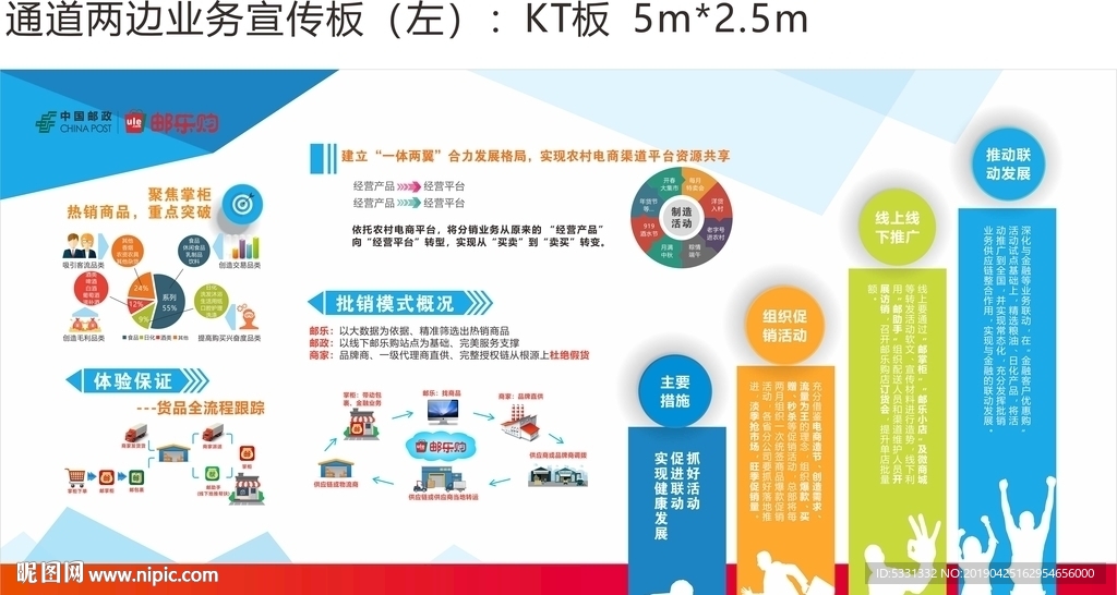 郵政企業農村電商郵樂購通道展板