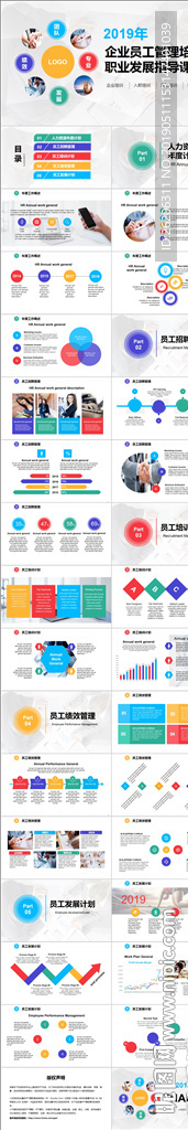 企業(yè)員工管理培訓PPT模版