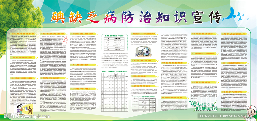 碘缺乏病防治知識(shí)宣傳