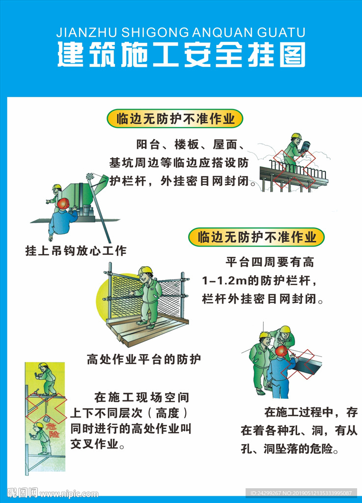 建筑施工安全掛圖四