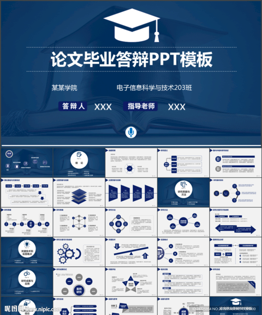 畢業(yè)答辯PPT