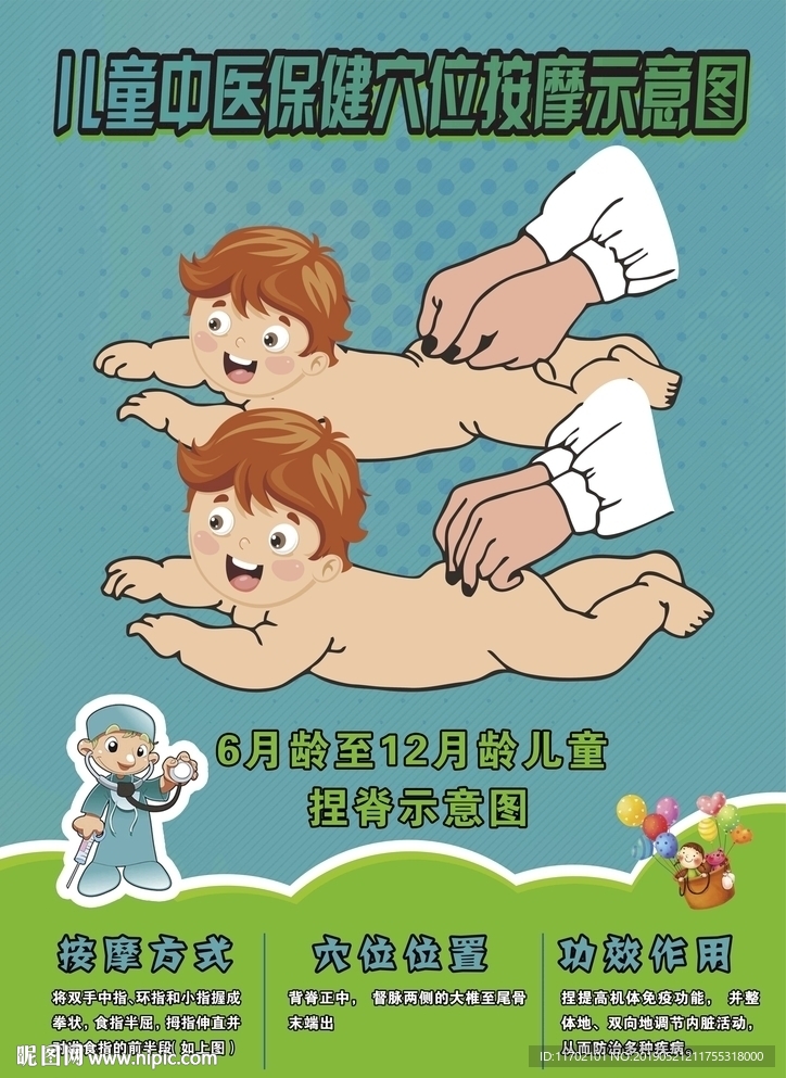 兒童捏脊示意圖