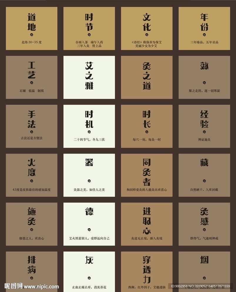 艾灸墻 艾灸柜 艾灸館裝飾