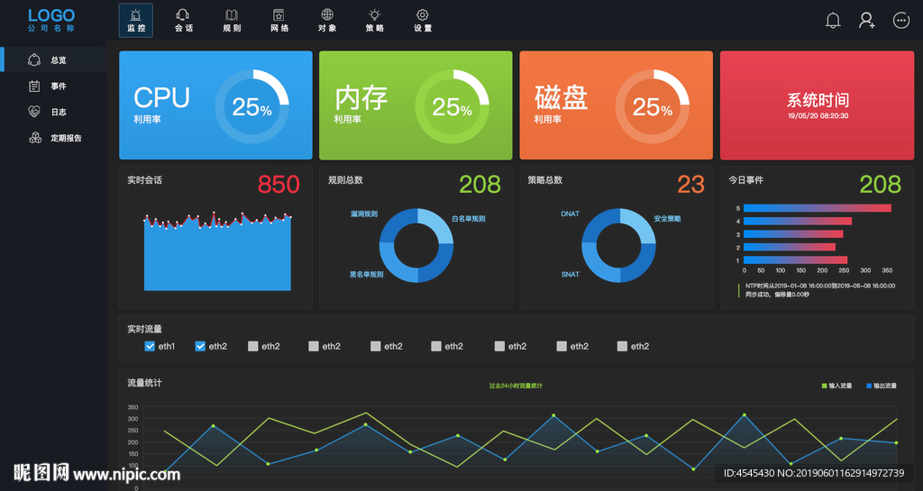 软件后台可视化UI界面