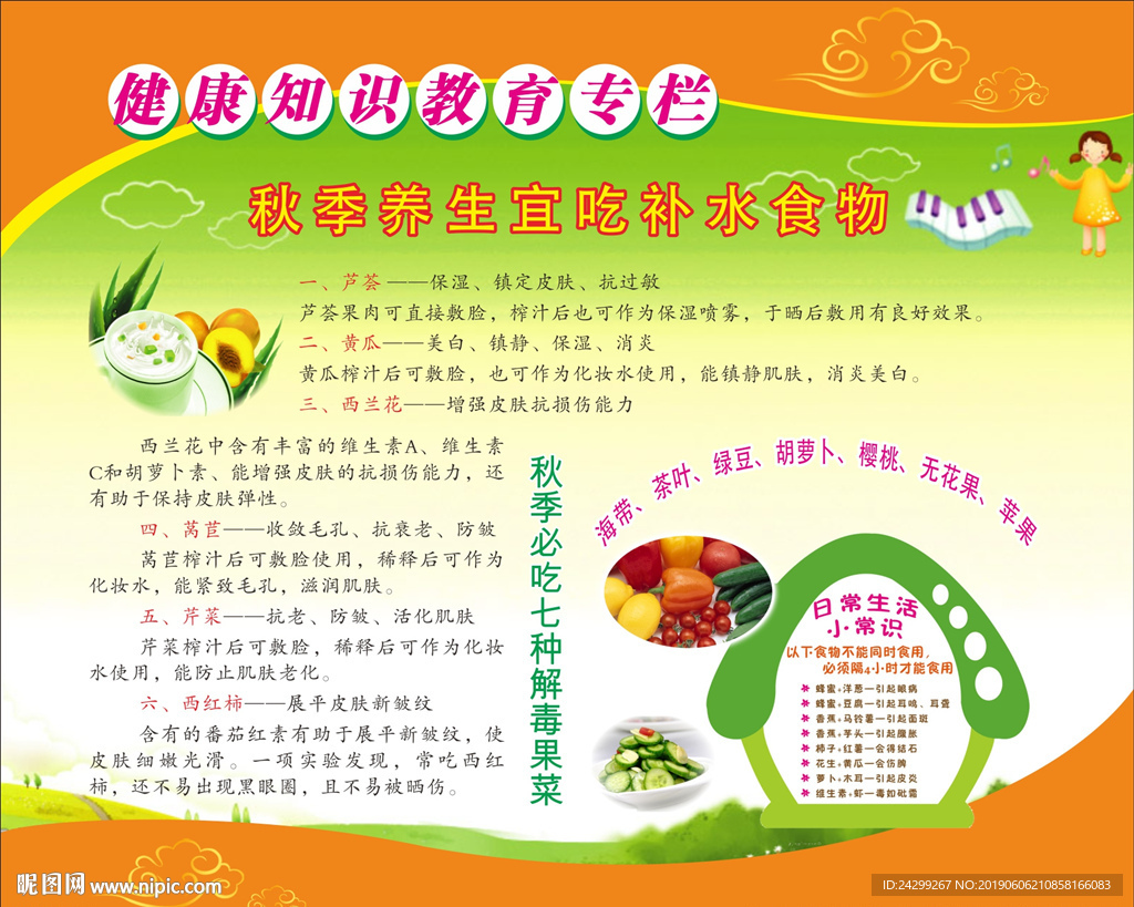 秋季健康知識教二