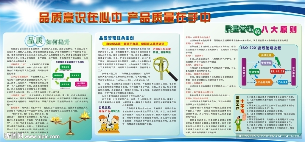 質量管理宣傳欄
