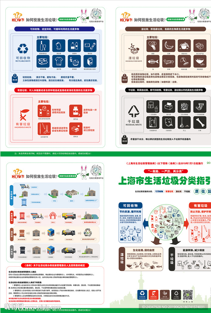 垃圾分类宣传册图片